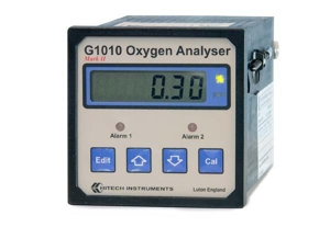 Analisador de oxigênio digital
